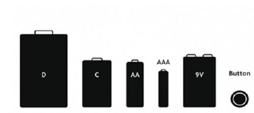Batteries we collect